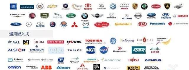 Ford, Audi, Century, Honda, Volkswagen