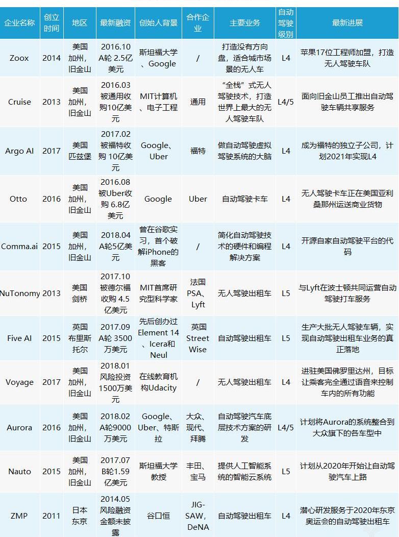 Discovery, Beijing, Cloudiness