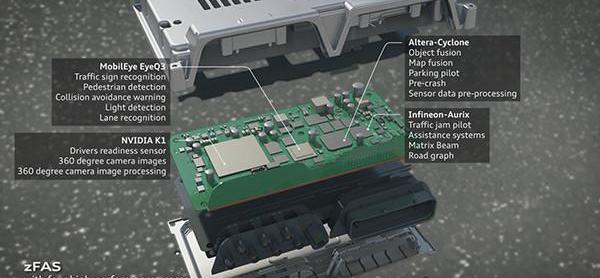 Beijing, Audi, BMW, Mercedes-Benz, Ford