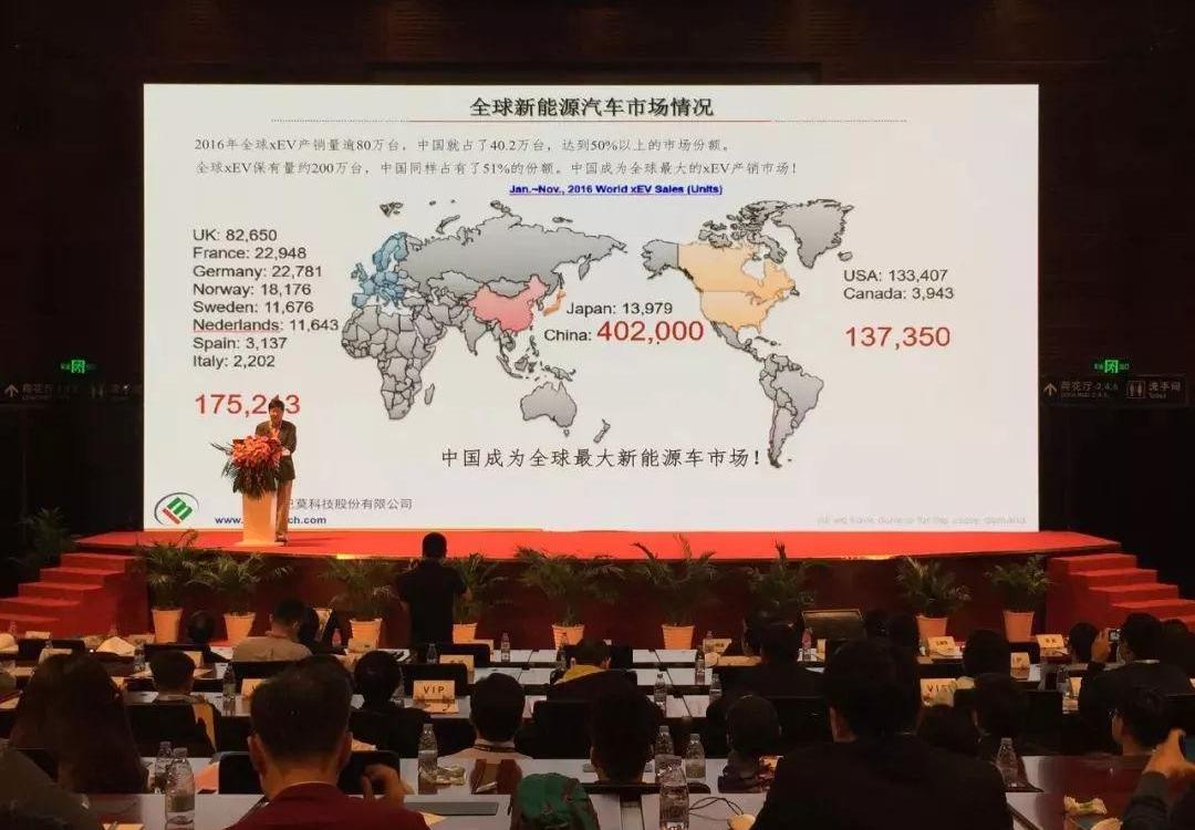 BYD, BMW, Mercedes-Benz, Volkswagen, Toyota