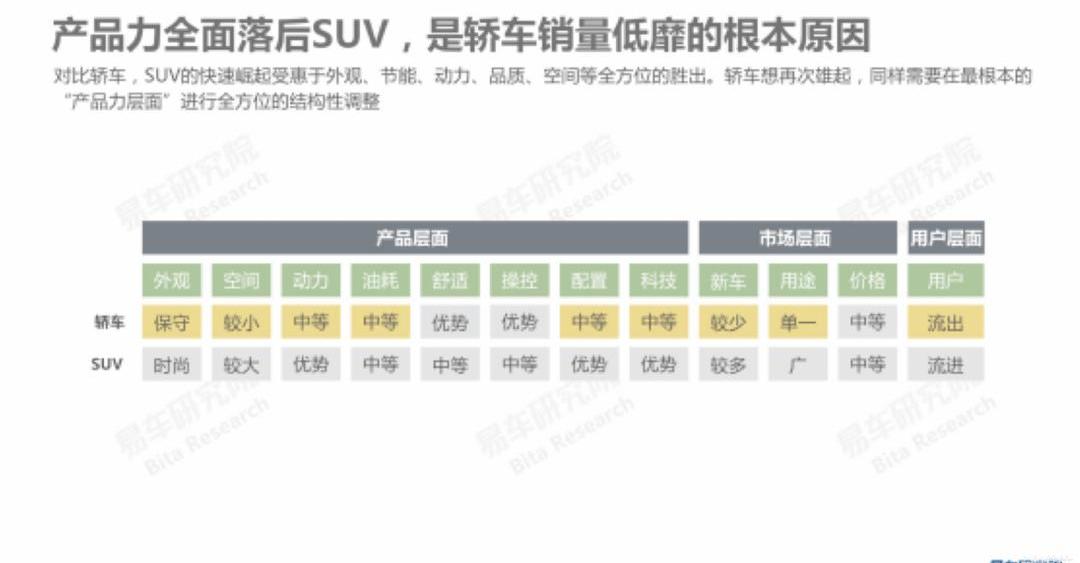 Civic, Buick, Chang 'an, Volkswagen, Discovery