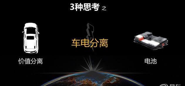 Beijing, BYD, Mercedes-Benz