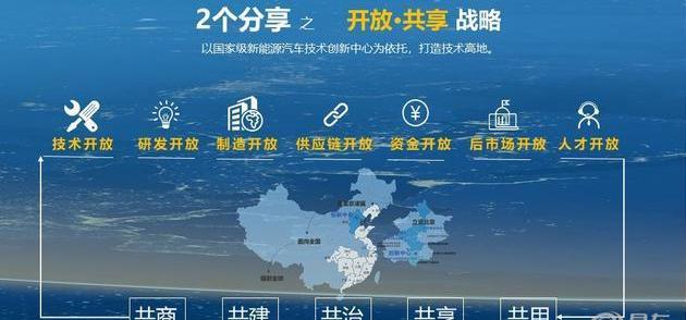 Beijing, BYD, Mercedes-Benz