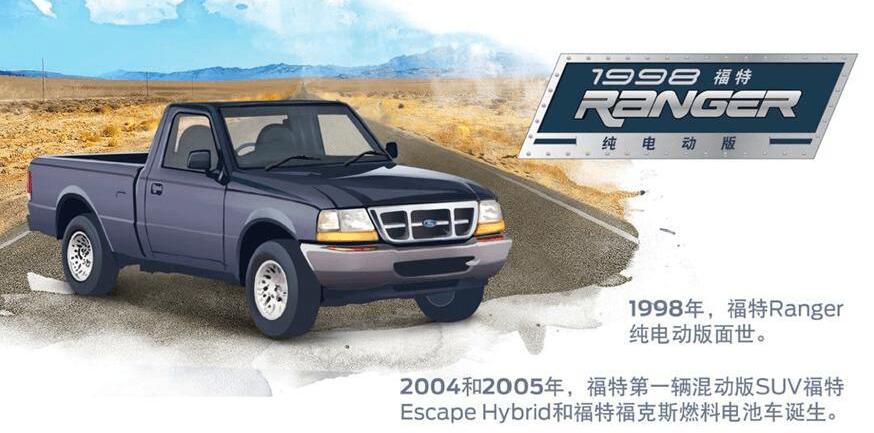 Ford, Century, Fox, Chang 'an, Mondeo