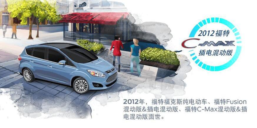 Ford, Century, Fox, Chang 'an, Mondeo