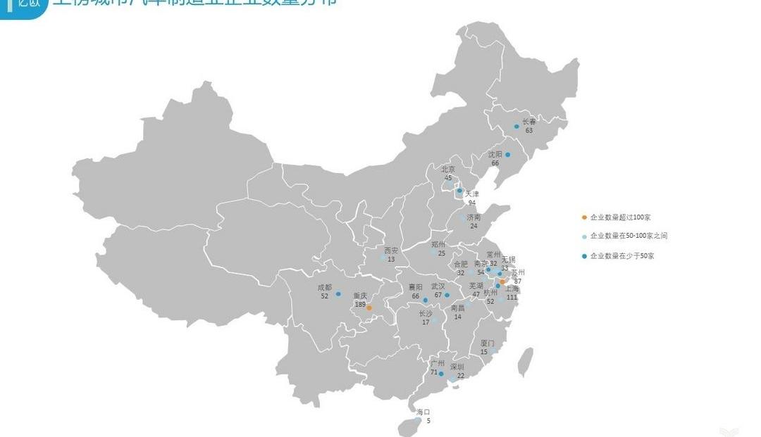 Beijing, Han, Beijing Auto