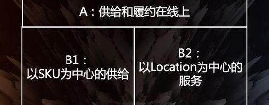 Discovery, Volkswagen