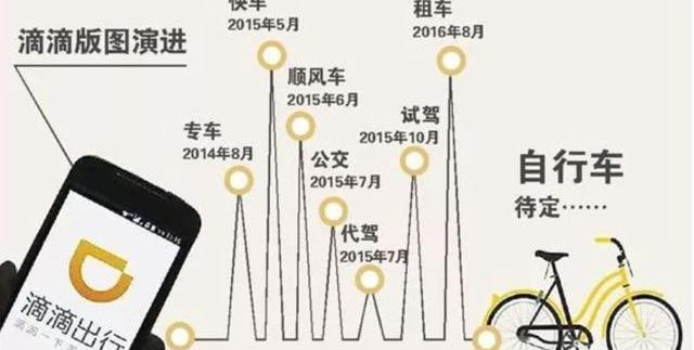 Discovery, Volkswagen