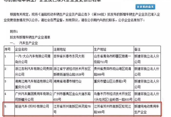 Tucki, Weilai, Beij, Future, BMW