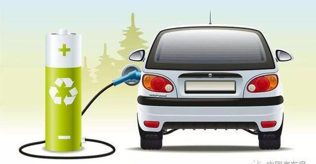 Beijing, Discovery, Tengshi, Tesla, Cloudiness