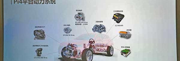 Great Wall, Superiority, Idea, Volvo, Volkswagen