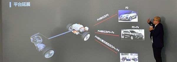 Great Wall, Superiority, Idea, Volvo, Volkswagen