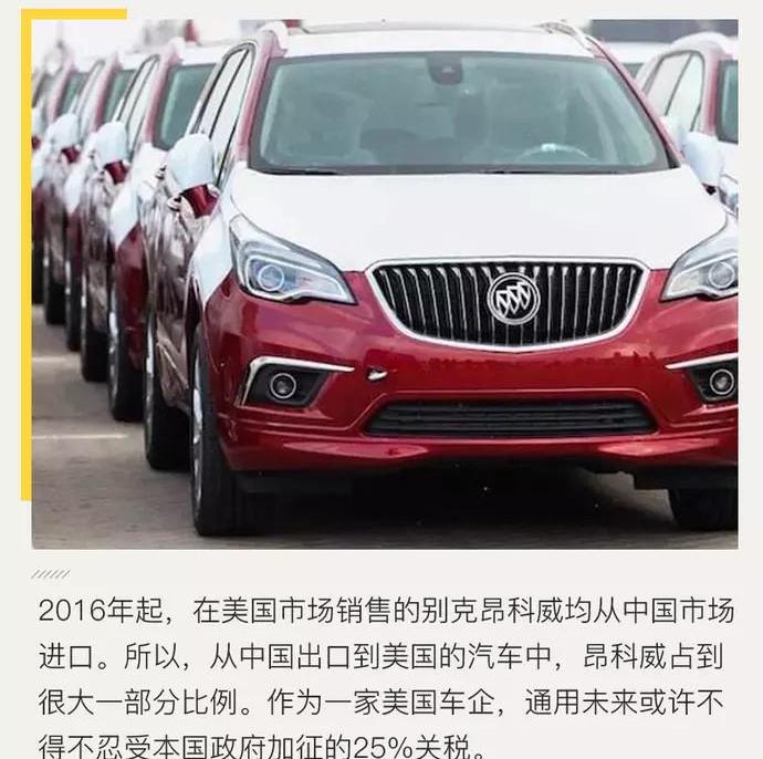 Ford, BMW, Mercedes-Benz, Tesla, Jeep