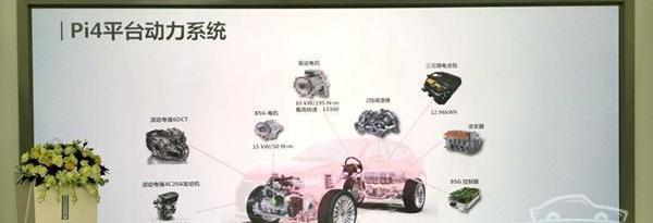 Honda, Great Wall, Toyota