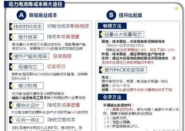 Tesla, Model 3, Jinlong, Discovery, Model S