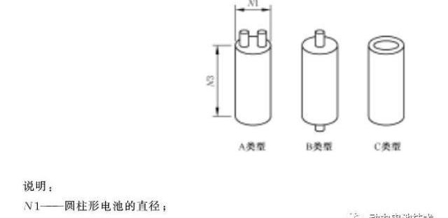 Tesla, Model 3, Jinlong, Discovery, Model S