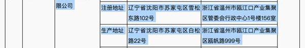 Weimar automobile, Volkswagen, Huanghai, Beijing, Sequoia