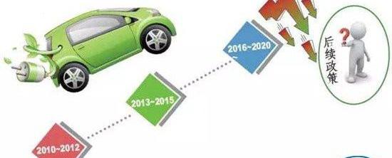 zotye