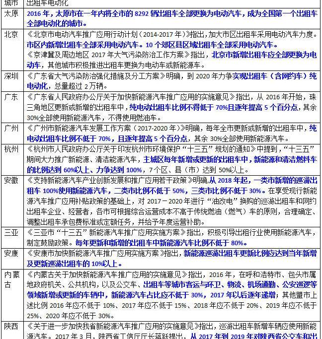 Beijing
