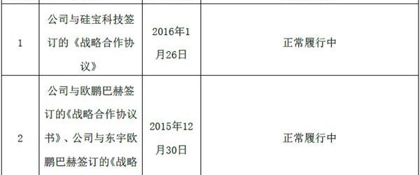 Jinlong
