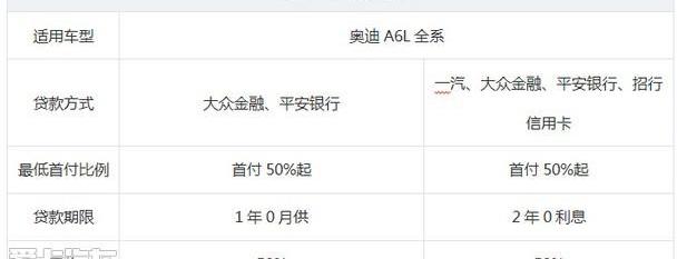 奧迪,奧迪A6L,奧迪A6