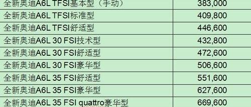 奧迪,奧迪A6,奧迪A6L,大眾,一汽