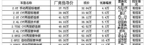 奧迪,奧迪A6L,奧迪A6,一汽