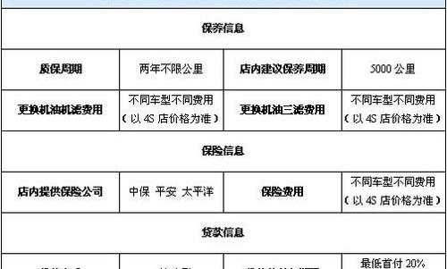 奧迪,奧迪A6L,奧迪A6