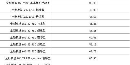 奧迪,奧迪A6,奧迪A6L,大眾,一汽
