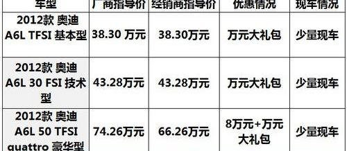 奧迪,奧迪A6L,奧迪A6,漢