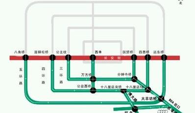 奧迪,北京,奧迪A6L,奧迪A6,奧迪R8