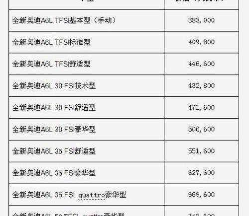 奧迪,大眾,一汽,理念,漢