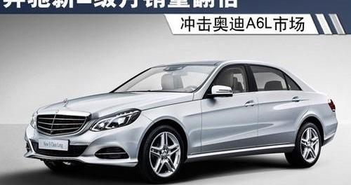 奔馳,奧迪,奧迪A6L,奧迪A6,寶馬