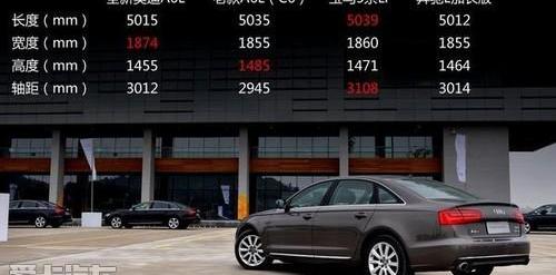 奧迪A6L,奧迪,奧迪A6,理念