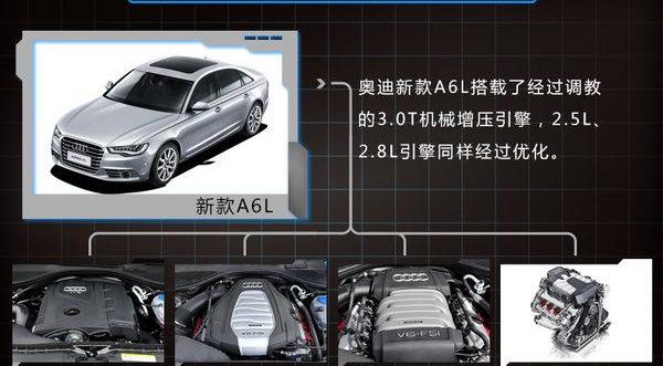 奧迪,奧迪A6L,奧迪A6,大眾,一汽