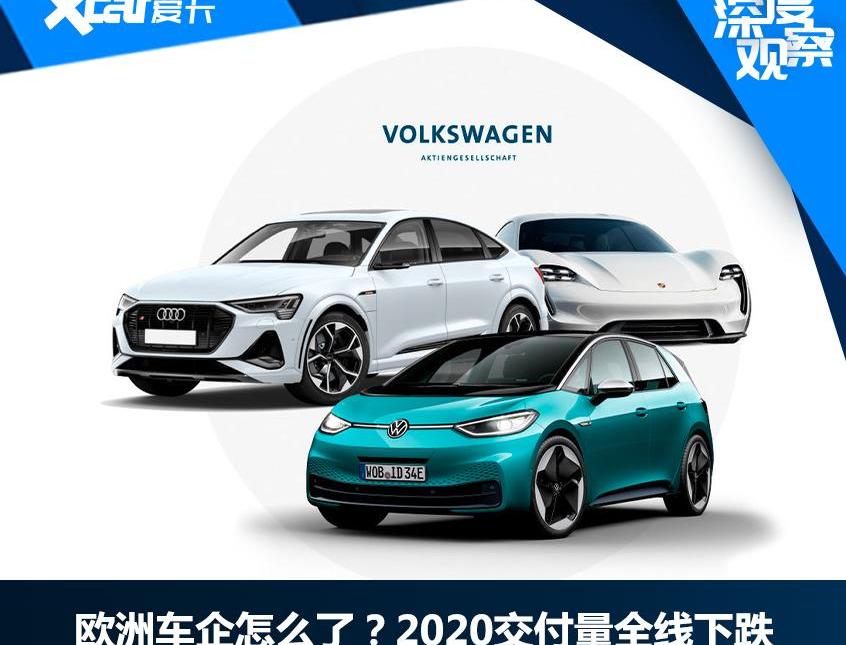 奧迪,大眾,斯柯達,賓利,保時捷