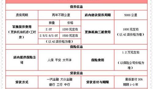 奧迪,奧迪A6L,奧迪A6,大眾,一汽