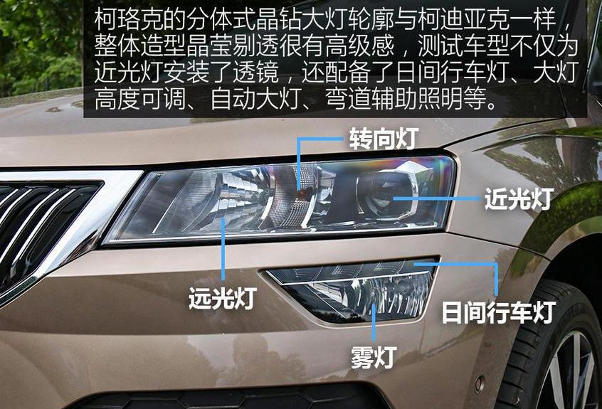 柯珞克,大眾,斯柯達,奧迪A6L,奧迪