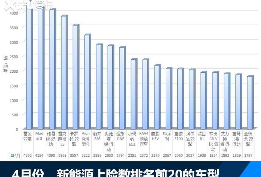 大眾,奔馳,寶馬,本田,一汽