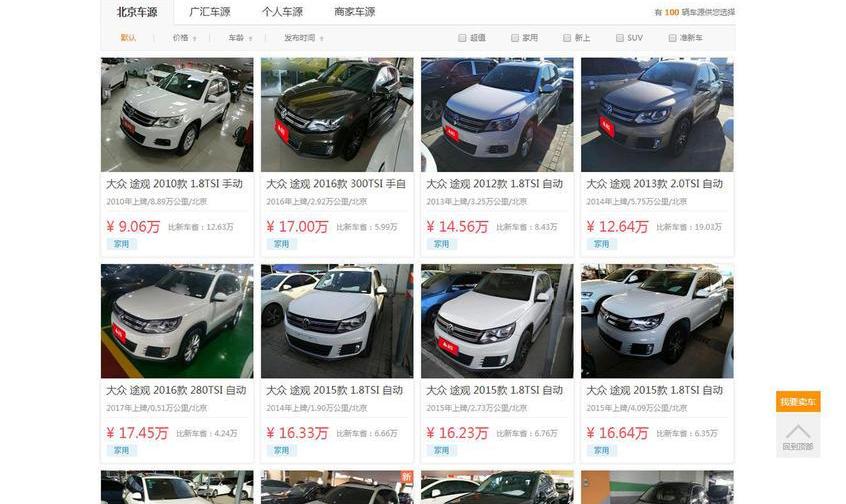 大眾,漢蘭達,漢,奧迪,奧迪Q3