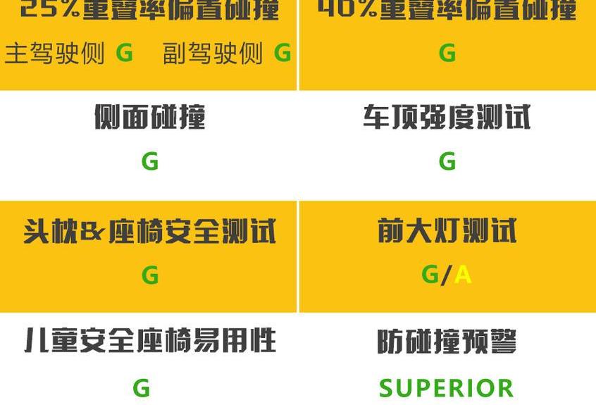 奔馳,寶馬,奧迪A6L,奧迪,奧迪A6