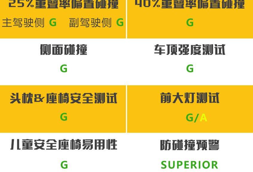 奔馳,寶馬,奧迪A6L,奧迪,奧迪A6