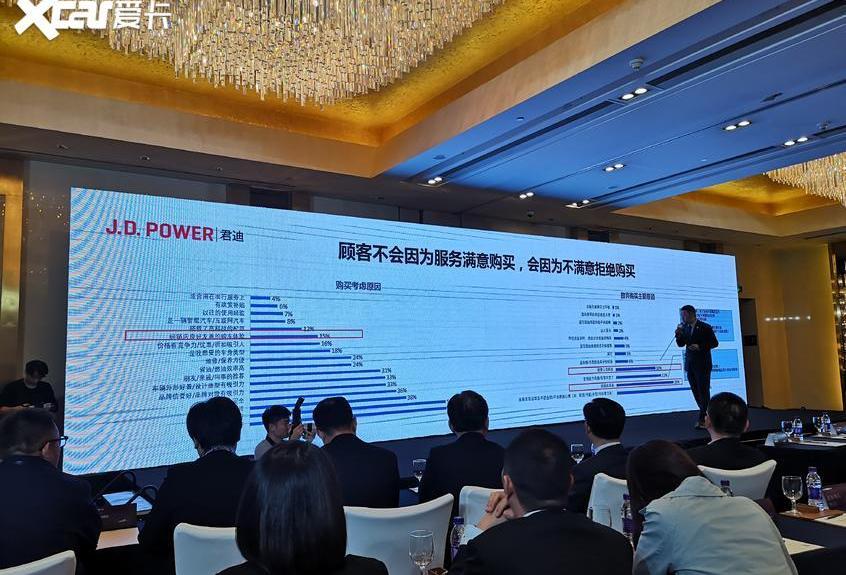 發現,奧迪,本田,北京,廣汽傳祺