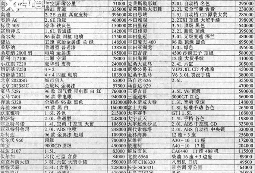 思域,奔馳,本田,奔馳S級,北京