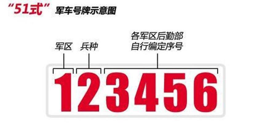 紅旗,勇士,北京,北汽制造,奔騰