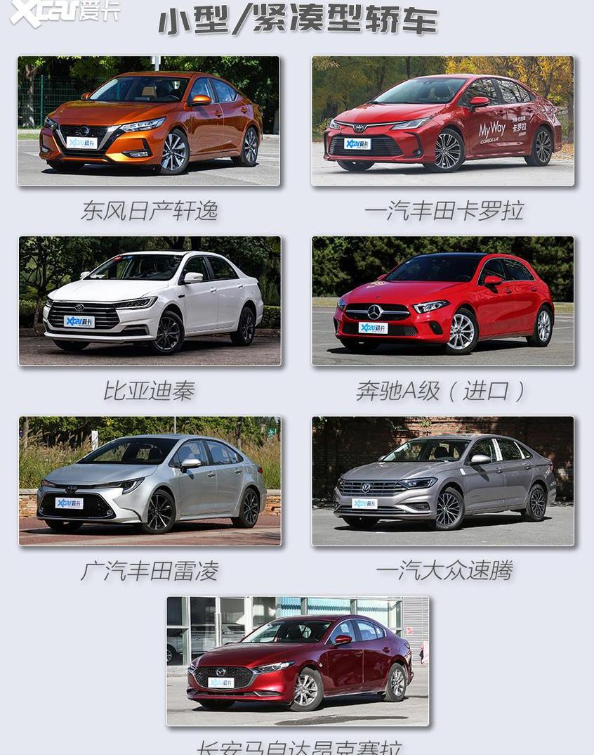 奧迪,寶馬,奔馳,紅旗,凱迪拉克