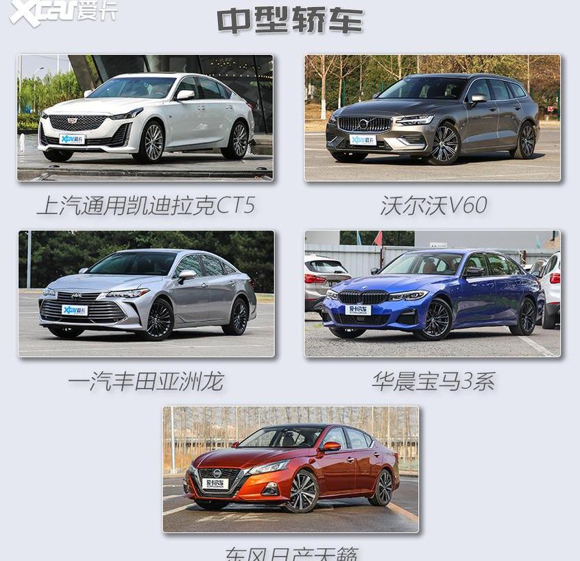 奧迪,寶馬,奔馳,紅旗,凱迪拉克