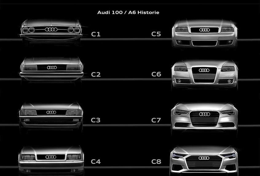 奧迪,奧迪A6,奧迪A6L,一汽,大眾