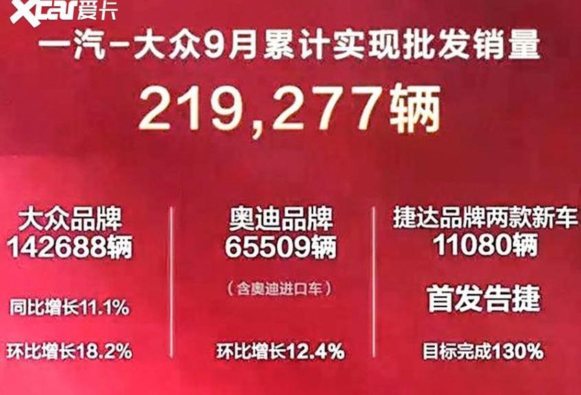 大眾,奧迪,一汽,捷達,奧迪A6L