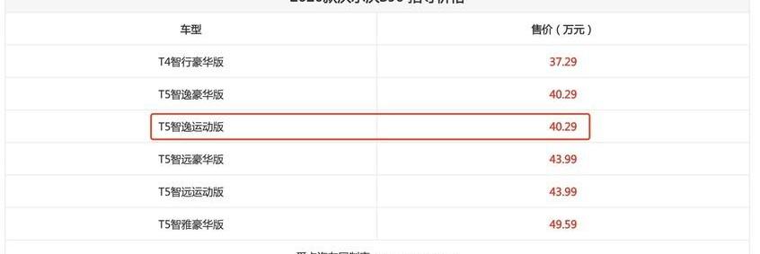 沃爾沃,沃爾沃S90,寶馬,奔馳,奧迪